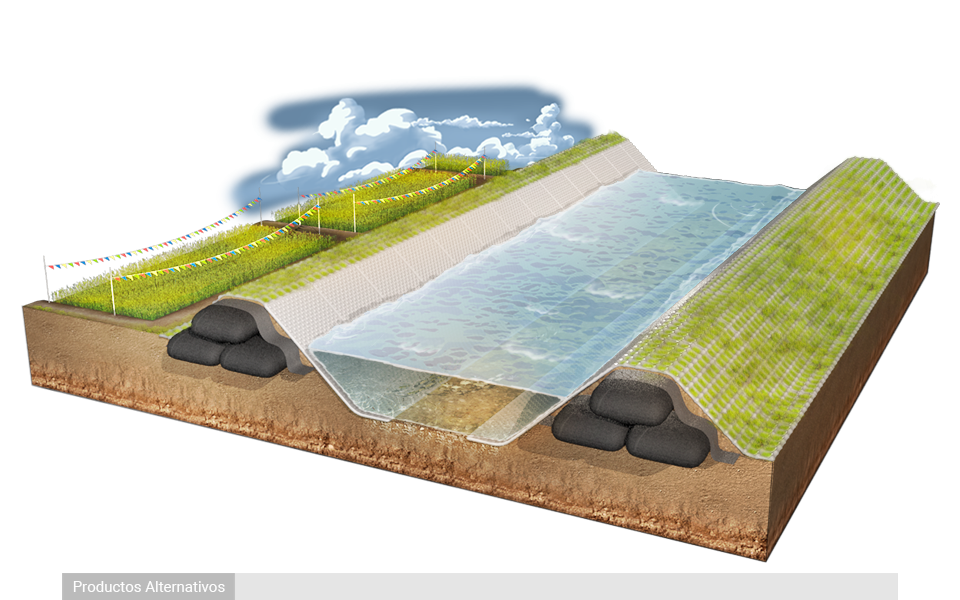Diques - Protección de Riberas y Canales - ACE Geosynthetics