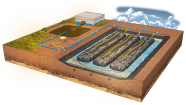 Sediment Dredging